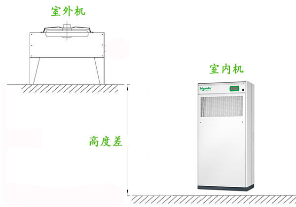 机房香蕉视频在线观看污污污安装