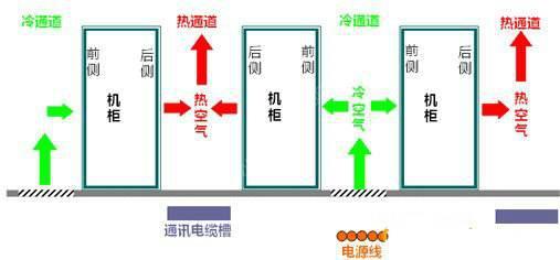 污香蕉视频在线下载节能有什么秘技？