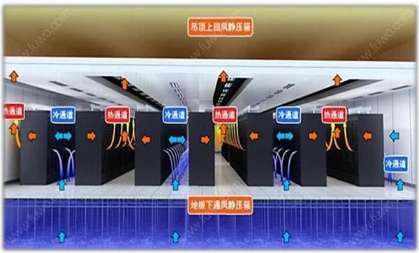 数据污香蕉视频在线下载节能选型方案有哪些？